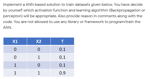 Implement a ANN based solution to train datasets given below. You have decide
by yourself which activation function and learning algorithm (Backpropagation or
percepton) will be appropriate. Also provide reason in comments along with the
code. You are not allowed to use any library or framework to program/train the
ANN.
X1
X2
T
0.1
1
0.1
1
0.1
1
1
0.9
