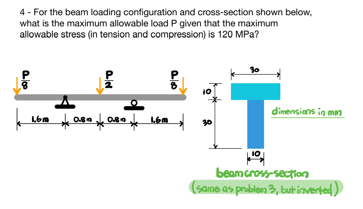 4 - For the beam loading configuration and cross-section shown below,
what is the maximum allowable load P given that the maximum
allowable stress (in tension and compression) is 120 MPa?
PO
Р
1.6m
PN
ż
0.8m 0.8m
P80
1.6m
Р
30
30
T
10
dimensions in mm
beam cross-section
(same as problem 3, but inverted)