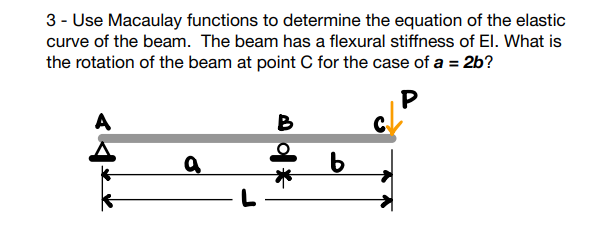 3- Use Macaulay functions to determine the equation of the elastic
curve of the beam. The beam has a flexural stiffness of El. What is
the rotation of the beam at point C for the case of a = 2b?
P
A
a
B
b
C