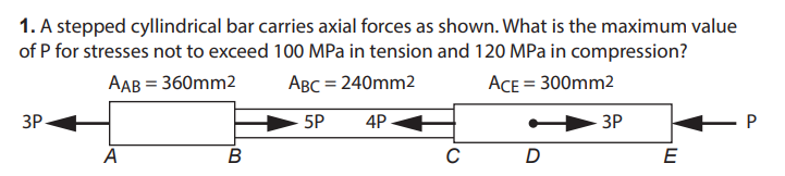 1. A stepped cyllindrical bar carries axial forces as shown. What is the maximum value
of P for stresses not to exceed 100 MPa in tension and 120 MPa in compression?
AAB = 360mm2
ABC = 240mm2
ACE = 300mm2
5P
4P
3P
A
B
C
D
3P
E
חו
P