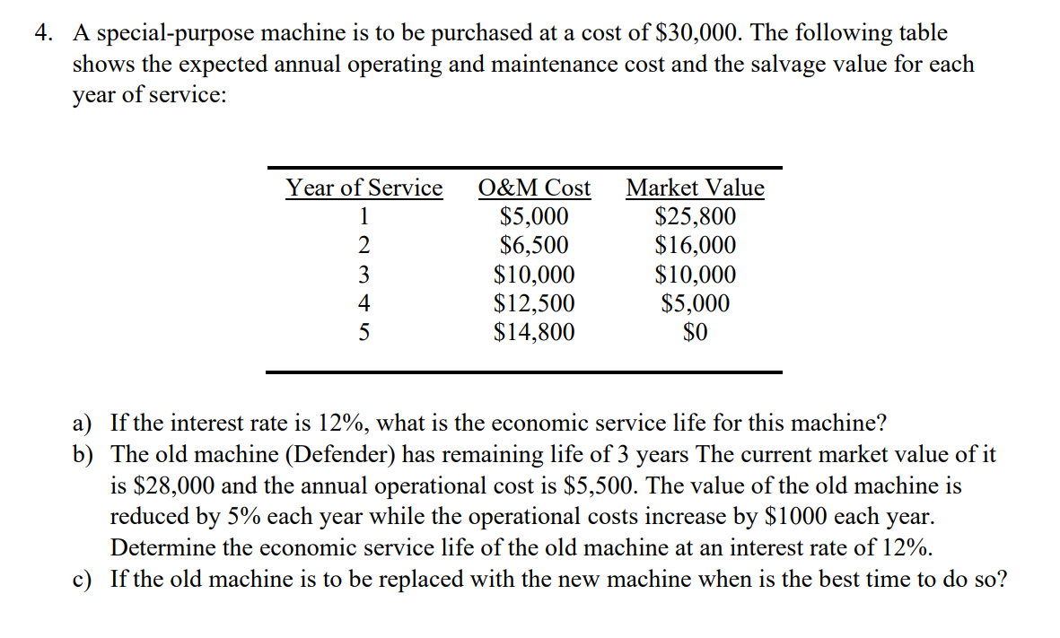 4. A special-purpose machine is to be purchased at a cost of $30,000. The following table
shows the expected annual operating and maintenance cost and the salvage value for each
year of service:
Year of Service O&M Cost
1
2
3
4
5
$5,000
$6,500
$10,000
$12,500
$14,800
Market Value
$25,800
$16,000
$10,000
$5,000
$0
a) If the interest rate is 12%, what is the economic service life for this machine?
b) The old machine (Defender) has remaining life of 3 years The current market value of it
is $28,000 and the annual operational cost is $5,500. The value of the old machine is
reduced by 5% each year while the operational costs increase by $1000 each year.
Determine the economic service life of the old machine at an interest rate of 12%.
c) If the old machine is to be replaced with the new machine when is the best time to do so?
