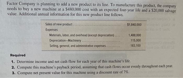 Factor Company is planning to add a new product to its line. To manufacture this product, the company
needs to buy a new machine at a $480,000 cost with an expected four-year life and a $20,000 salvage
value. Additional annual information for this new product line follows.
Sales of new product...
Expenses
Materials, labor, and overhead (except depreciation)....
Depreciation Machinery
Selling, general, and administrative expenses.
$1,840,000
1,488,000
115,000
183,100
Required
1. Determine income and net cash flow for each year of this machine's life.
2. Compute this machine's payback period, assuming that cash flows occur evenly throughout each year.
3. Compute net present value for this machine using a discount rate of 7%.