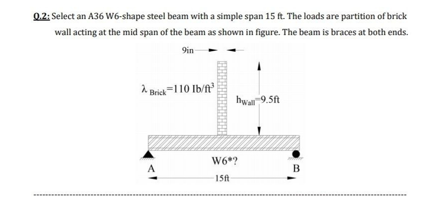 0.2: Select an A36 W6-shape steel beam with a simple span 15 ft. The loads are partition of brick
wall acting at the mid span of the beam as shown in figure. The beam is braces at both ends.
9in
1 Brick=110 Ib/ft³
hwall-9.5ft
W6*?
A
В
15ft
