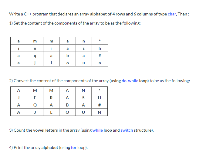 Write a C++ program that declares an array alphabet of 4 rows and 6 columns of type char, Then:
1) Set the content of the components of the array to be as the following:
a
m
a
e
r
a
h
a
a
a
23
a
j
u
2) Convert the content of the components of the array (using do-while loop) to be as the following:
A
M
M
A
N
J
E
R
A
H
A
Q
A
B
A
A
J
L
N
3) Count the vowel letters in the array (using while loop and switch structure).
4) Print the array alphabet (using for loop).
