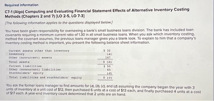 Required information
C7-1 (Algo) Computing and Evaluating Financial Statement Effects of Alternative Inventory Costing
Methods (Chapters 2 and 7) [LO 2-5, LO 7-3]
[The following information applies to the questions displayed below.]
You have been given responsibility for overseeing a bank's small business loans division. The bank has included loan
covenants requiring a minimum current ratio of 1.30 in all small business loans. When you ask which inventory costing.
method the covenant assumes, the previous loans manager gives you a blank look. To explain to him that a company's
inventory costing method is important, you present the following balance sheet information.
Current assets other than inventory.
Inventory
Other (noncurrent) assets
Total assets
Current liabilities
Other (noncurrent) liabilities
Stockholders' equity.
Total liabilities and stockholders' equity
$ 32
(a)
147
$ (b)
$ 50
65
(d)
$ (C)
You ask the former loans manager to find amounts for (a), (b), (c). and (d) assuming the company began the year with 3
units of inventory at a unit cost of $12, then purchased 6 units at a cost of $13 each, and finally purchased 4 units at a cost
of $17 each. A year-end inventory count determined that 2 units are on hand.