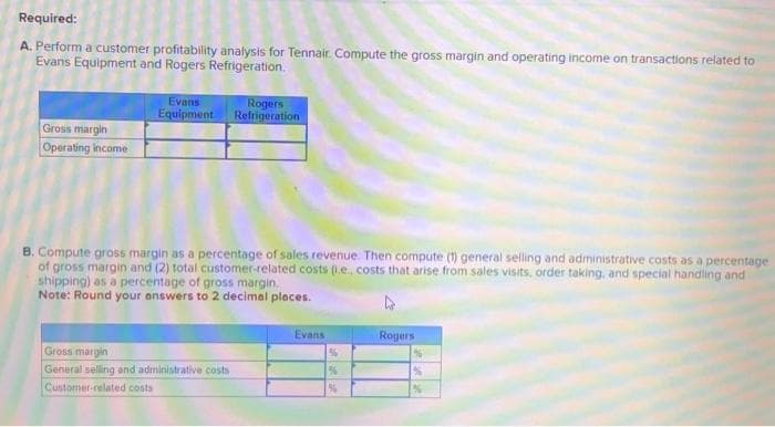 Required:
A. Perform a customer profitability analysis for Tennair. Compute the gross margin and operating income on transactions related to
Evans Equipment and Rogers Refrigeration.
Gross margin
Operating income
Evans
Equipment
Rogers
Refrigeration
B. Compute gross margin as a percentage of sales revenue. Then compute (1) general selling and administrative costs as a percentage
of gross margin and (2) total customer related costs (.e., costs that arise from sales visits, order taking, and special handling and
shipping) as a percentage of gross margin.
Note: Round your answers to 2 decimal places.
Gross margin
General selling and administrative costs
Customer-related costs
Evans
%
%
%
Rogers