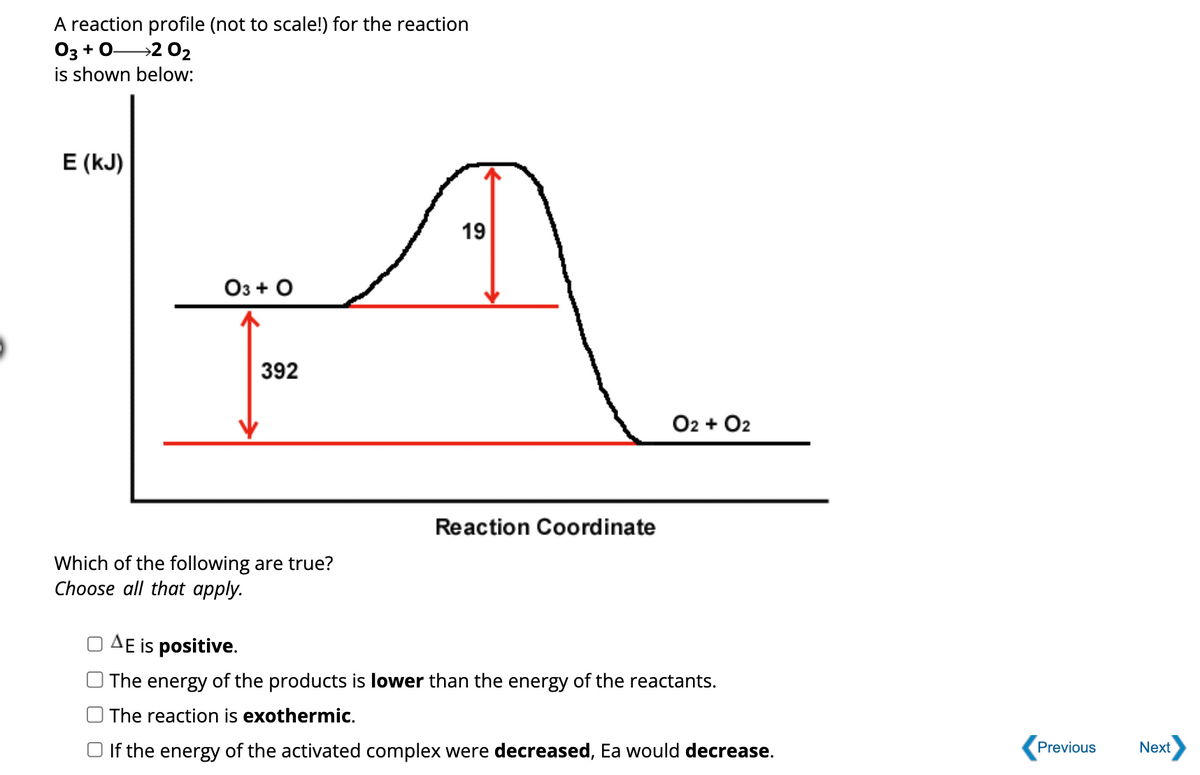 A reaction profile (not to scale!) for the reaction
03+02 02
is shown below:
E (kJ)
03 + O
392
Which of the following are true?
Choose all that apply.
19
Reaction Coordinate
O2 + O2
AE is positive.
The energy of the products is lower than the energy of the reactants.
The reaction is exothermic.
If the energy of the activated complex were decreased, Ea would decrease.
Previous
Next>