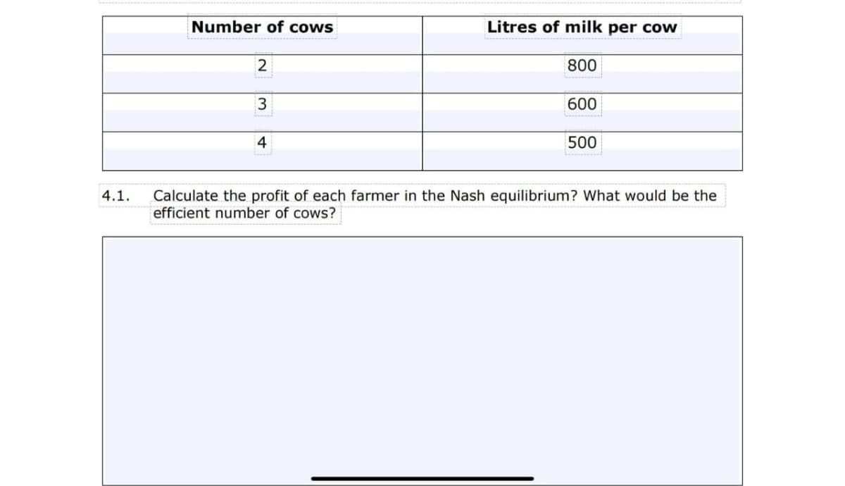 Number of cows
Litres of milk per cow
2
800
3
600
4
500
4.1. Calculate the profit of each farmer in the Nash equilibrium? What would be the
efficient number of cows?