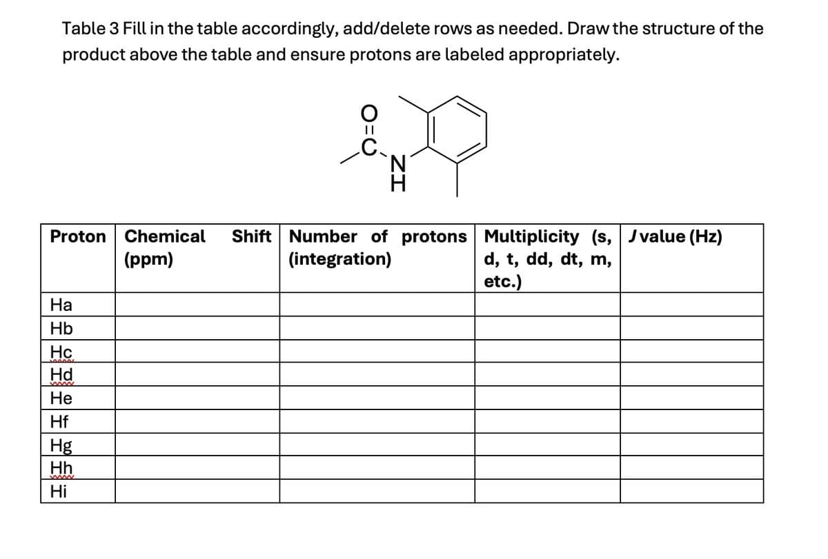 Table 3 Fill in the table accordingly, add/delete rows as needed. Draw the structure of the
product above the table and ensure protons are labeled appropriately.
O
||
Proton Chemical
(ppm)
Hb
Hc
Hd
He
Hg
Hh
ffffffff
Shift Number of protons Multiplicity (s, Jvalue (Hz)
(integration)
d, t, dd, dt, m,
etc.)