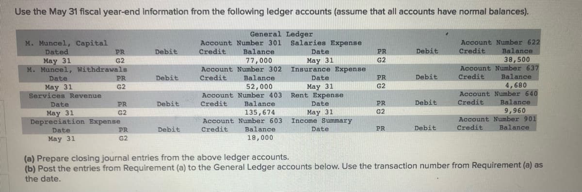 Use the May 31 fiscal year-end information from the following ledger accounts (assume that all accounts have normal balances).
M. Muncel, Capital
Dated
May 31
M. Muncel, Withdrawals
Date
May 31
Services Revenue
PR
G2
PR
G2
PR
G2
Date
May 31
Depreciation Expense
Date
May 31
PR
G2
Debit
Debit
Debit
Debit
General Ledger
Account Number 301
Credit Balance
77,000
Account Number 302
Credit
Balance
52,000
Account Number 403
Credit
Balance
135,674
Account Number 603
Credit
Balance
18,000
Salaries Expense
Date
May 31
Insurance Expense
Date
May 31
Rent Expense
Date
May 31
Income Summary
Date
PR
G2
PR
G2
PR
G2
PR
Debit
Debit
Debit
Debit
Account Number 622
Credit Balance
38,500
Account Number 637
Credit Balance
4,680
Account Number 640
Credit
Balance
9,960
Account Number 901
Balance
Credit
(a) Prepare closing journal entries from the above ledger accounts.
(b) Post the entries from Requirement (a) to the General Ledger accounts below. Use the transaction number from Requirement (a) as
the date.