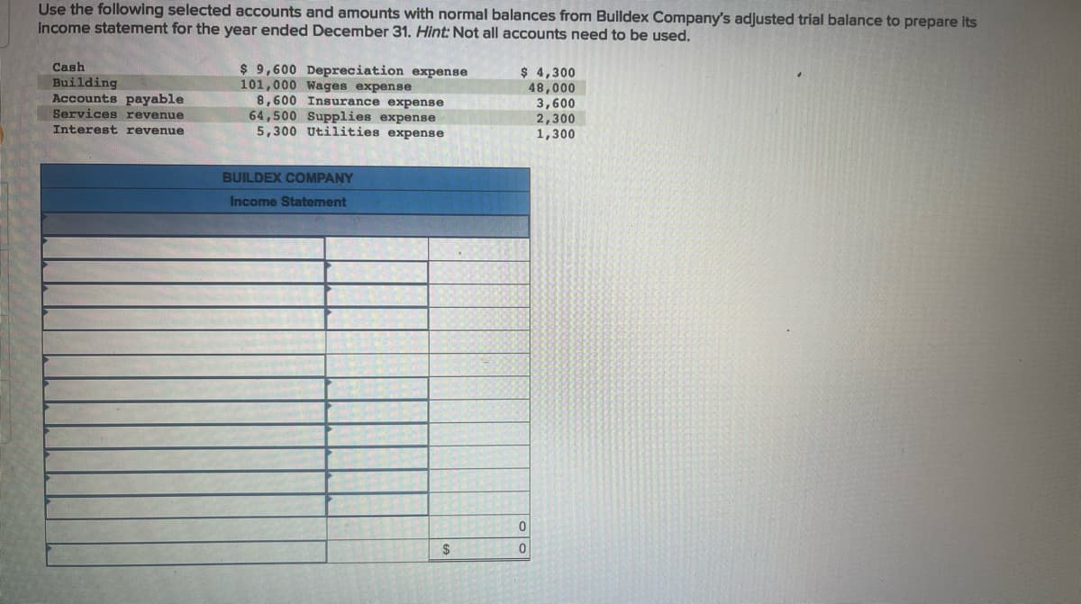 Use the following selected accounts and amounts with normal balances from Buildex Company's adjusted trial balance to prepare its
income statement for the year ended December 31. Hint: Not all accounts need to be used.
Cash
Building
Accounts payable
Services revenue
Interest revenue
$ 9,600 Depreciation expense
101,000 Wages expense
8,600 Insurance expense
64,500 Supplies expense
5,300 Utilities expense
BUILDEX COMPANY
Income Statement
$
$ 4,300
48,000
3,600
2,300
1,300
0
0