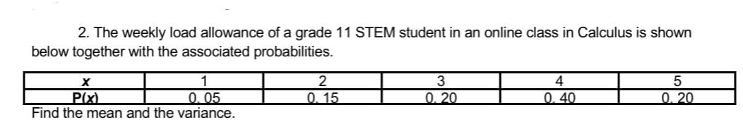 2. The weekly load allowance of a grade 11 STEM student in an online class in Calculus is shown
below together with the associated probabilities.
2
3
4
X
P(x)
1
0.05
5
0.20
0.15
0.20
0.40
Find the mean and the variance.