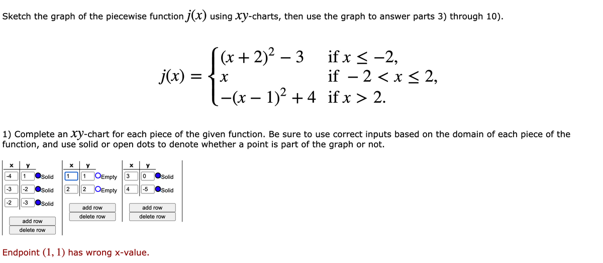 Sketch the graph of the piecewise function J(x) using Xy-charts, then use the graph to answer parts 3) through 10).
(x +2)² – 3
if x < -2,
if – 2 < x < 2,
j(x) =
-(x – 1)2 + 4 if x > 2.
1) Complete an Xy-chart for each piece of the given function. Be sure to use correct inputs based on the domain of each piece of the
function, and use solid or open dots to denote whether a point is part of the graph or not.
y
X
OEmpty
-4
1
Solid
3
Solid
OEmpty
-3
-2
Solid
2
4
-5
Solid
-2
-3
Solid
add row
add row
delete row
delete row
add row
delete row
Endpoint (1, 1) has wrong x-value.

