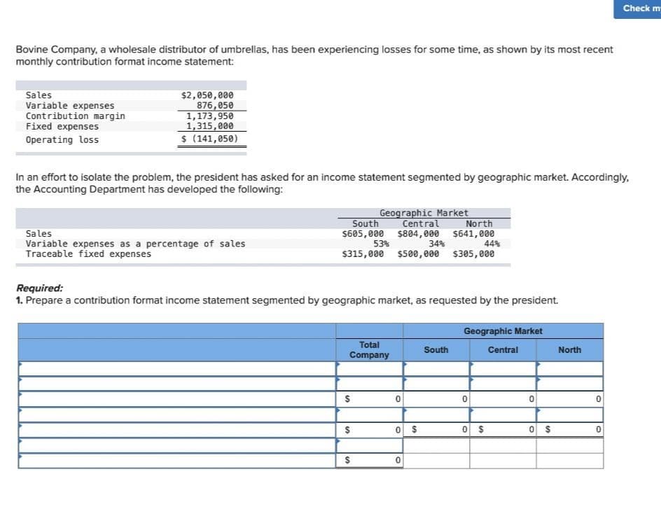 Check m
Bovine Company, a wholesale distributor of umbrellas, has been experiencing losses for some time, as shown by its most recent
monthly contribution format income statement:
Sales
Variable expenses
Contribution margin
Fixed expenses
$2,050,000
876,050
1,173,950
1,315,000
$ (141,050)
Operating loss
In an effort to isolate the problem, the president has asked for an income statement segmented by geographic market. Accordingly,
the Accounting Department has developed the following:
Geographic Market
Central
South
North
Sales
Variable expenses as a percentage of sales
Traceable fixed expenses
$605,000 $804,000 $641,000
34%
$315,000 $500,000 $305,000
53%
44%
Required:
1. Prepare a contribution format income statement segmented by geographic market, as requested by the president
Geographic Market
Total
South
Central
North
Company
