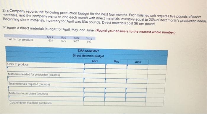 Zira Company reports the following production budget for the next four months. Each finished unit requires five pounds of direct
materials, and the company wants to end each month with direct materials inventory equal to 20% of next month's production needs,
Beginning direct materials inventory for April was 634 pounds. Direct materials cost $6 per pound.
Prepare a direct materials budget for April, May, and June. (Round your answers to the nearest whole number.)
April
May
675
June
July
Units to produce
634
667
647
ZIRA COMPANY
Direct Materials Budget
April
May
June
Units to produce
Materials needed for production (pounds)
Total materials required (pounds)
Materials to purchase (pounds)
Cost of direct materials purchases
