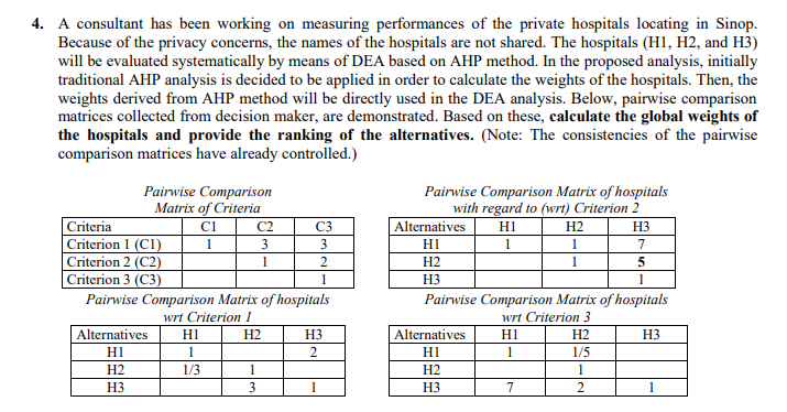 4. A consultant has been working on measuring performances of the private hospitals locating in Sinop.
Because of the privacy concerns, the names of the hospitals are not shared. The hospitals (H1, H2, and H3)
will be evaluated systematically by means of DEA based on AHP method. In the proposed analysis, initially
traditional AHP analysis is decided to be applied in order to calculate the weights of the hospitals. Then, the
weights derived from AHP method will be directly used in the DEA analysis. Below, pairwise comparison
matrices collected from decision maker, are demonstrated. Based on these, calculate the global weights of
the hospitals and provide the ranking of the alternatives. (Note: The consistencies of the pairwise
comparison matrices have already controlled.)
Pairwise Comparison
Matrix of Criteria
ci
Pairwise Comparison Matrix of hospitals
with regard to (wrt) Criterion 2
H2
Criteria
Criterion 1 (C1)
Criterion 2 (C2)
Criterion 3 (C3)
C2
C3
Alternatives
H1
H3
1
3
3
H1
1
1
Н2
1
H3
1
Pairwise Comparison Matrix of hospitals
wrt Criterion 1
Pairwise Comparison Matrix of hospitals
wrt Criterion 3
Alternatives
HI
Н2
H3
Alternatives
H1
Н2
H3
HI
1
2
H1
1
1/5
Н2
1/3
Н2
1
H3
3
H3
7
2
1
