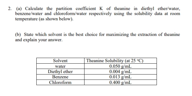 2. (a) Calculate the partition coefficient K of theanine in diethyl ether/water,
benzene/water and chloroform/water respectively using the solubility data at room
temperature (as shown below).
(b) State which solvent is the best choice for maximizing the extraction of theanine
and explain your answer.
Theanine Solubility (at 25 °C)
0.050 g/mL
0.004 g/mL
0.013 g/mL
0.400 g/mL
Solvent
water
Diethyl ether
Benzene
Chloroform
