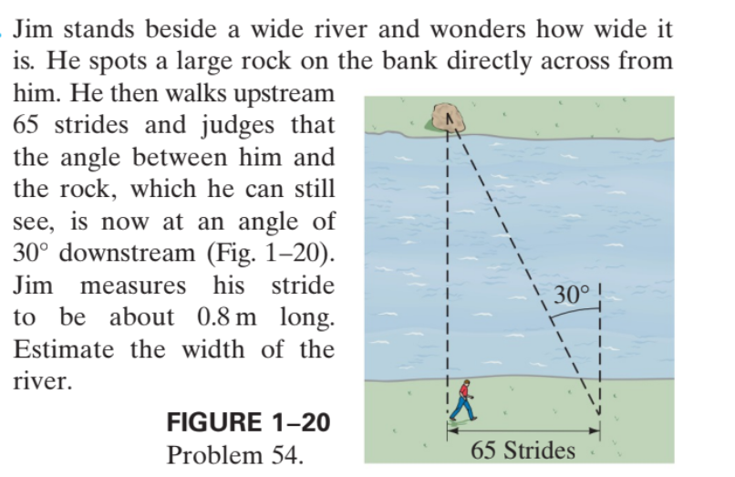 Jim stands beside a wide river and wonders how wide it
is. He spots a large rock on the bank directly across from
him. He then walks upstream
65 strides and judges that
the angle between him and
the rock, which he can still
see, is now at an angle of
30° downstream (Fig. 1–20).
Jim measures his stride
30° !
to be about 0.8 m long.
Estimate the width of the
river.
FIGURE 1-20
Problem 54.
65 Strides
