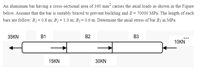 An aluminum bar having a cross-sectional area of 160 mm² carries the axial loads as shown in the Figure
below. Assume that the bar is suitably braced to prevent buckling and E = 70000 MPa. The length of each
bars are follow: B1= 0.8 m; B2= 1.0 m; B3= 0.6 m. Determine the axial stress of bar B3 in MPa.
35KN
B1
B2
B3
10KN
15KN
30KN
