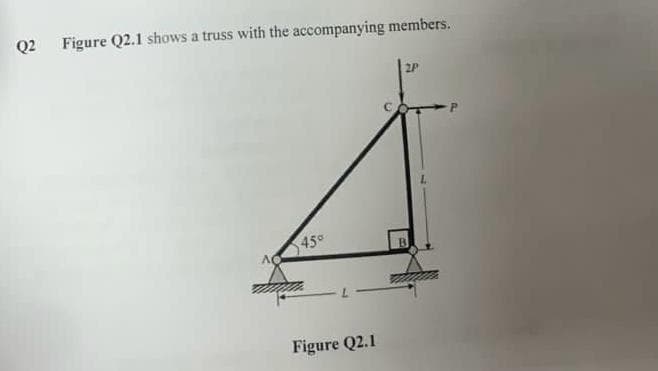 Q2
Figure Q2.1 shows a truss with the accompanying members.
45°
Figure Q2.1
2P