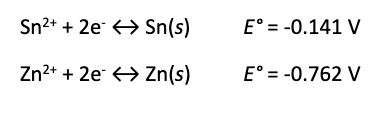 Sn2+ + 2e > Sn(s)
E° = -0.141 V
Zn2+ + 2e > Zn(s)
E° = -0.762 V
