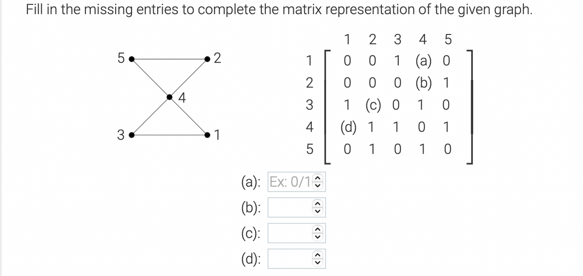 Fill in the missing entries to complete the matrix representation of the given graph.
1
2
3
4
5
5.
2
1 (а) 0
0 (b) 1
1
4
3
1 (c) 0
1
(d) 1
1 0 1
4
1
1
3
1
5
(а): Ex: 0/13
(b):
(c):
(d):
< >
< >
LO
