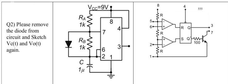 Q2) Please remove
the diode from
circuit and Sketch
Vc(t) and Vo(t)
again.
RA
1k
RB
1k
C
1μ
Vcc=9Vt
HE
7
8
6
2 1
4
3
ܗ ܗ
www.c
8
www
R
R
RQ
555
100