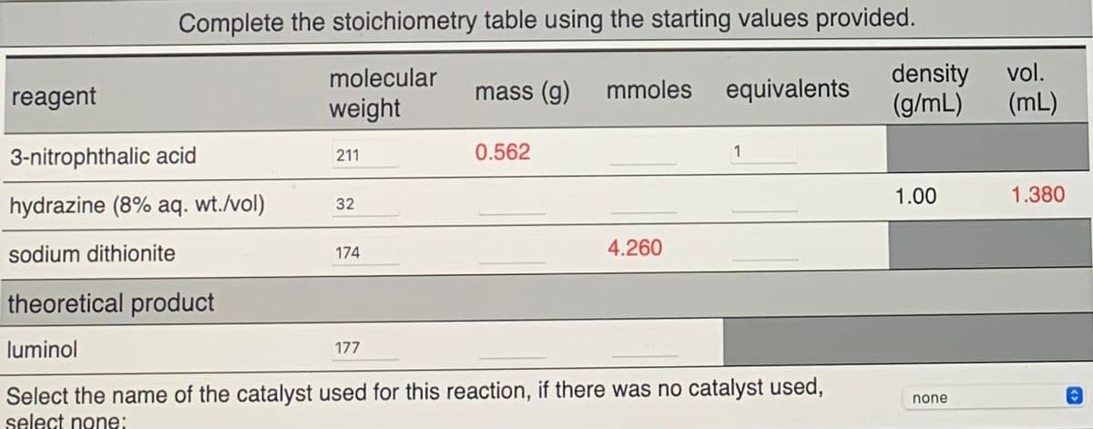 Complete the stoichiometry table using the starting values provided.
density
(g/mL)
molecular
vol.
reagent
mass (g)
mmoles
equivalents
(mL)
weight
3-nitrophthalic acid
0.562
1
211
1.00
1.380
hydrazine (8% aq. wt./vol)
32
sodium dithionite
174
4.260
theoretical product
luminol
177
Select the name of the catalyst used for this reaction, if there was no catalyst used,
select none:
none
