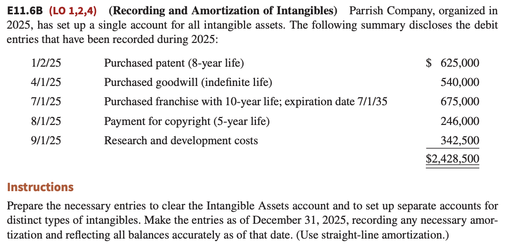 E11.6B (LO 1,2,4) (Recording and Amortization of Intangibles) Parrish Company, organized in
2025, has set up a single account for all intangible assets. The following summary discloses the debit
entries that have been recorded during 2025:
1/2/25
4/1/25
7/1/25
8/1/25
9/1/25
Purchased patent (8-year life)
Purchased goodwill (indefinite life)
Purchased franchise with 10-year life; expiration date 7/1/35
Payment for copyright (5-year life)
Research and development costs
$ 625,000
540,000
675,000
246,000
342,500
$2,428,500
Instructions
Prepare the necessary entries to clear the Intangible Assets account and to set up separate accounts for
distinct types of intangibles. Make the entries as of December 31, 2025, recording any necessary amor-
tization and reflecting all balances accurately as of that date. (Use straight-line amortization.)