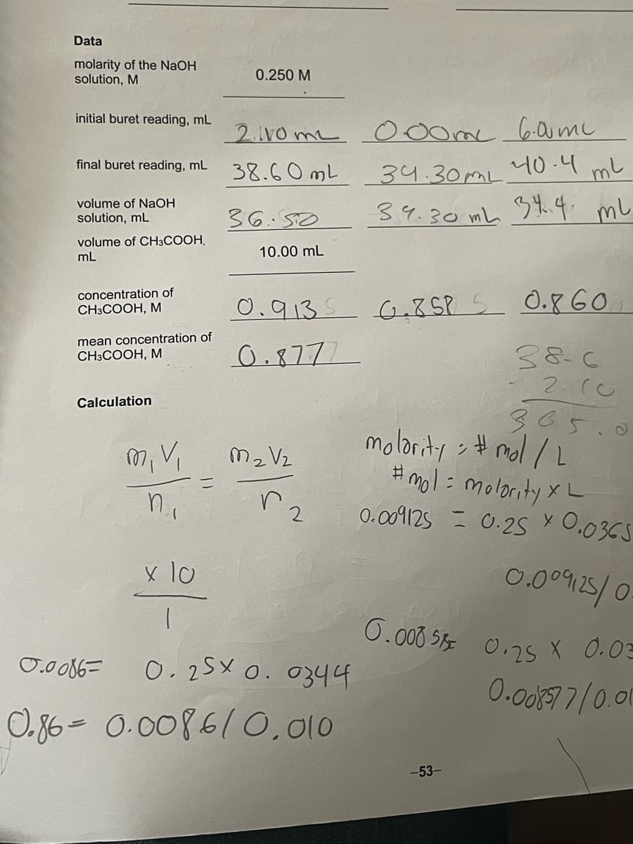 Data
molarity of the NaOH
solution, M
initial buret reading, mL
final buret reading, mL
volume of NaOH
solution, mL
volume of CH3COOH,
mL
concentration of
CH3COOH, M
mean concentration of
CH3COOH, M
Calculation
m, V₁
ni
x lo
0.250 M
2.110 m2 000mc 6.0 mc
38.60mL
40.4 m²
34.30mL.
39.30 mL 34.4. ml
36.50
10.00 mL
0.9135 0.85PS 0.860
0.8777
m2V2
n₂
2
0.0086
0.25x 0. 0344
0.86= 0.0086/0.010
38-c
2 (0
365.
molarity #mol/L
=
#mol = molority XL
0.009125 = 0.25 × 0.0365
0.009125/0
0.0005 0.25 X 0.03
0.00877/0.00
-53-