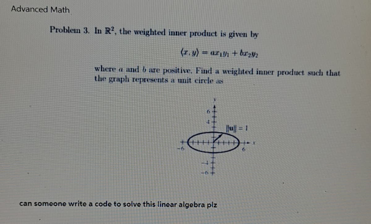 Advanced Math
Problem 3. In R2, the weighted inner product is given by
(r. y) = ar y + bx₂2y/2
where a and b are positive. Find a weighted inner product such that
the graph represents a unit circle as
6
4
17111
34
-64
||u|| = 1
can someone write a code to solve this linear algebra plz
+x
6