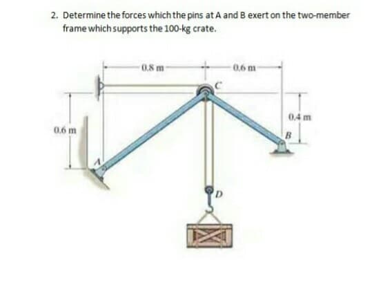2. Determine the forces which the pins at A and B exert on the two-member
frame which supports the 100-kg crate.
0.8 m
0.6 m
0.4 m
0.6 m
B
