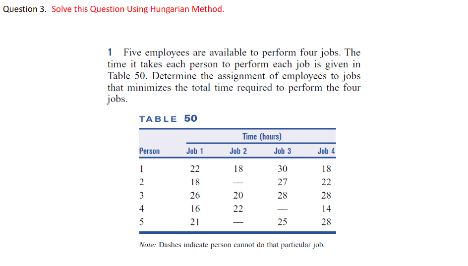 Question 3. Solve this Question Using Hungarian Method.
Five employees are available to perform four jobs. The
time it takes each person to perform each job is given in
Table 50. Determine the assignment of employees to jobs
that minimizes the total time required to perform the four
jobs.
TABLE 50
Person
1
2
345
4
Job 1
22
18
26
16
21
Time (hours)
Job 2
18
|88|5
20
22
Job 3
30
27
28
25
Job 4
18
22
28
14
28
Note: Dashes indicate person cannot do that particular job.