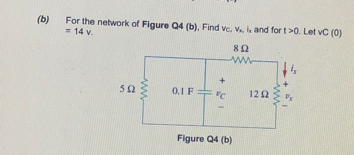 For the network of Figure Q4 (b), Find vc, Vx, ix and for t>0. Let vC (0)
= 14 v.
(b)
ww-
+.
0.1 F "C
122
Figure Q4 (b)
