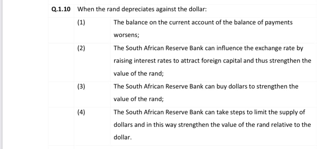 Q.1.10
When the rand depreciates against the dollar:
(1)
The balance on the current account of the balance of payments
worsens;
(2)
The South African Reserve Bank can influence the exchange rate by
raising interest rates to attract foreign capital and thus strengthen the
value of the rand;
(3)
The South African Reserve Bank can buy dollars to strengthen the
value of the rand;
(4)
The South African Reserve Bank can take steps to limit the supply of
dollars and in this way strengthen the value of the rand relative to the
dollar.
