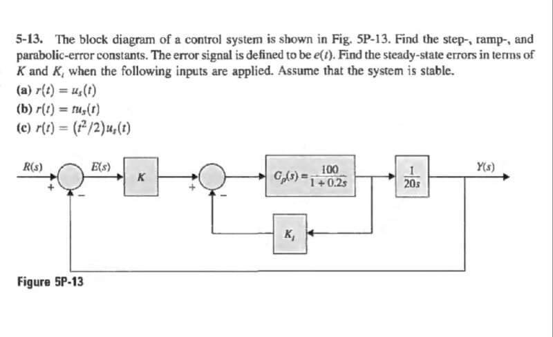 5-13. The block diagram of a control system is shown in Fig. 5P-13. Find the step-, ramp-, and
parabolic-error constants. The error signal is defined to be e(t). Find the steady-state errors in terms of
K and K, when the following inputs are applied. Assume that the system is stable.
(a) r{t) = u(t)
(b) r(t) = tu,(t)
(c) r(t) = (r/2)u,(t)
%3D
%3D
R(s)
E(s)
Y(s)
100
G,3) =1+0.25
K
20s
K,
Figure 5P-13
