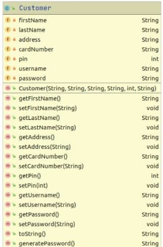 Customer
- firstName
a lastName
** address
String
String
String
cardNumber
String
pin
int
Dusername
String
* password
Customer(String, String, String, String, int, String)
String
getFirstName)
String
** setFirstName(String)
getlastName()
void
String
setlastName(String)
void
getAddress)
String
setaddress(String)
void
getCardNumber)
String
setCardNumber(String)
void
getPin0
- setPin(int)
int
void
getUsername()
String
void
setusername(String)
getPassword()
String
setPassword(String)
void
tostring)
String
generatePassword)
String

