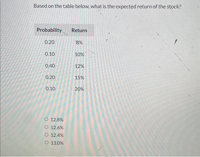 Based on the table below, what is the expected return of the stock?
Probability
0.20
0.10
0.40
0.20
0.10
O 12.8%
O 12.6%
O 12.4%
O 13.0%
Return
8%
10%
12%
15%
20%
1