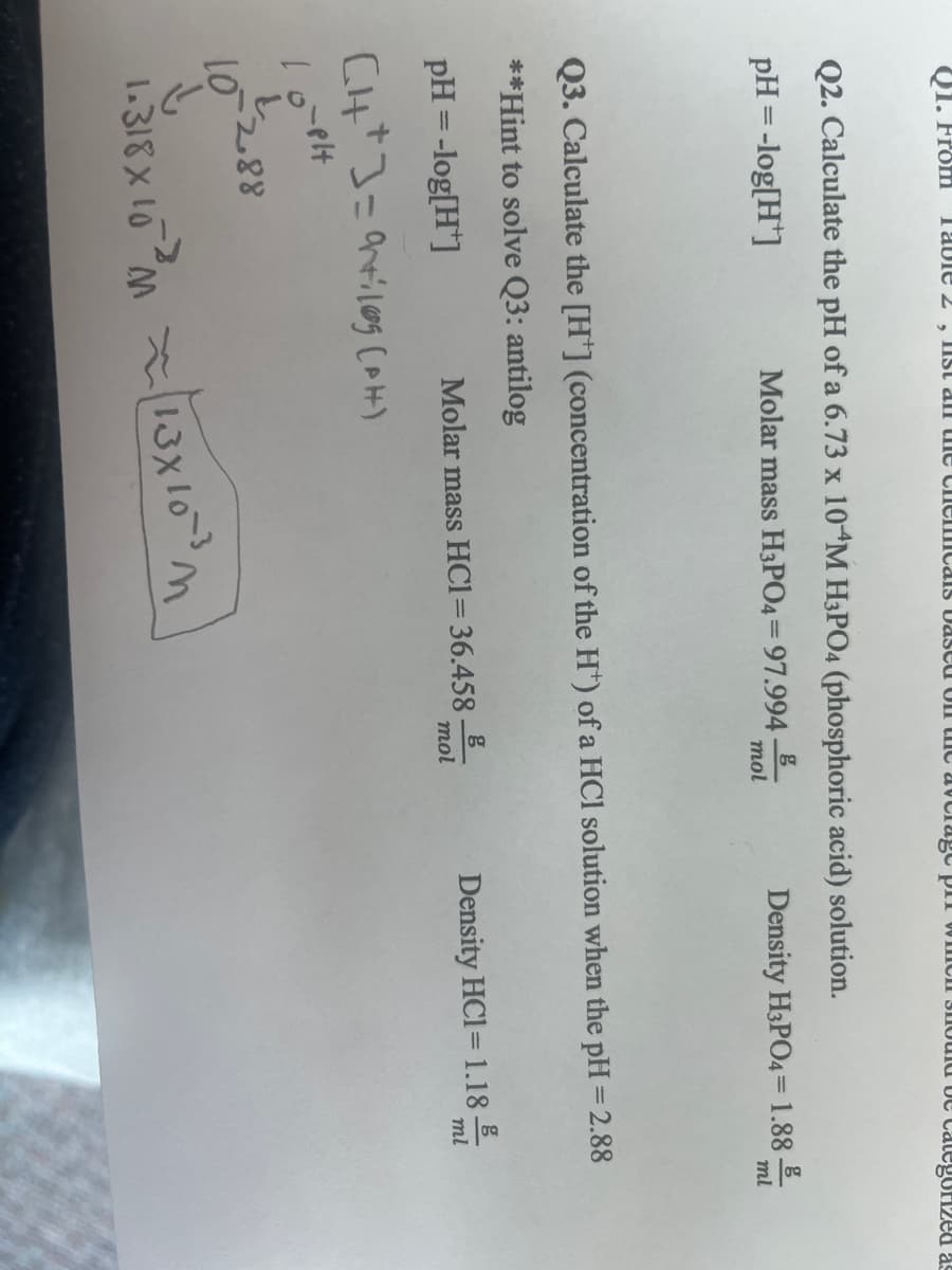 Q1. From
Q2. Calculate the pH of a 6.73 x 10 M H3PO4 (phosphoric acid) solution.
pH = -log[H¹]
Molar mass H3PO4= 97.994-
1
Table 2, 1st and the chemicals based on the average p which should be categorized as
Hd-o
10-2.88
Q3. Calculate the [H*] (concentration of the H*) of a HCl solution when the pH = 2.88
**Hint to solve Q3: antilog
pH = -log[H¹]
Molar mass HC1= 36.458
CH*]=artil@s (PH)
↓
1.318 X 10 M
mol
~13x10-³ M
Density H3PO4 = 1.88
g
mol
Density HCl = 1.18
ml
ml