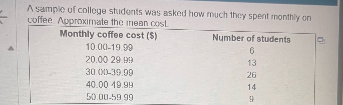 A sample of college students was asked how much they spent monthly on
coffee. Approximate the mean cost.
Monthly coffee cost ($)
10.00-19.99
20.00-29.99
30.00-39.99
40.00-49.99
50.00-59.99
Number of students
6
13
26
14
9
