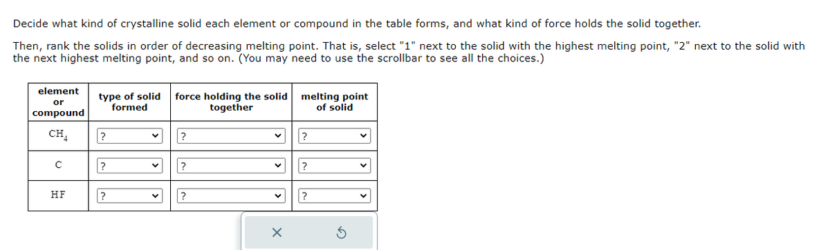 Decide what kind of crystalline solid each element or compound in the table forms, and what kind of force holds the solid together.
Then, rank the solids in order of decreasing melting point. That is, select "1" next to the solid with the highest melting point, "2" next to the solid with
the next highest melting point, and so on. (You may need to use the scrollbar to see all the choices.)
element
or
compound
CHA
с
HF
type of solid force holding the solid
formed
together
?
?
?
v
?
?
?
melting point
of solid
?
?
?
✓