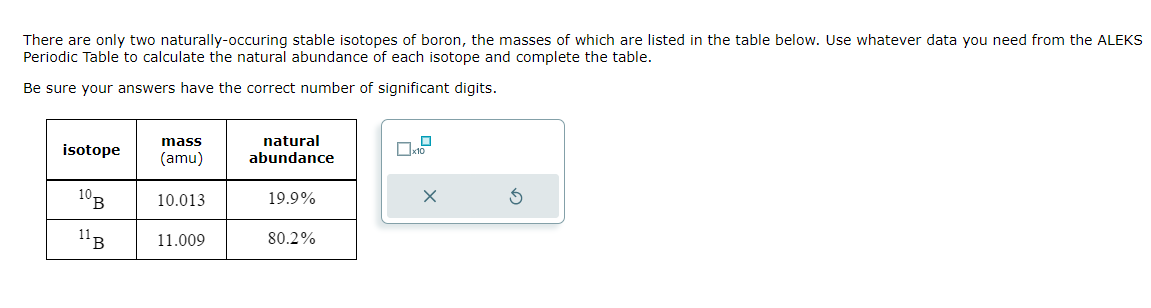 There are only two naturally-occuring stable isotopes of boron, the masses of which are listed in the table below. Use whatever data you need from the ALEKS
Periodic Table to calculate the natural abundance of each isotope and complete the table.
Be sure your answers have the correct number of significant digits.
isotope
10 B
11B
mass
(amu)
10.013
11.009
natural
abundance
19.9%
80.2%
x10
X