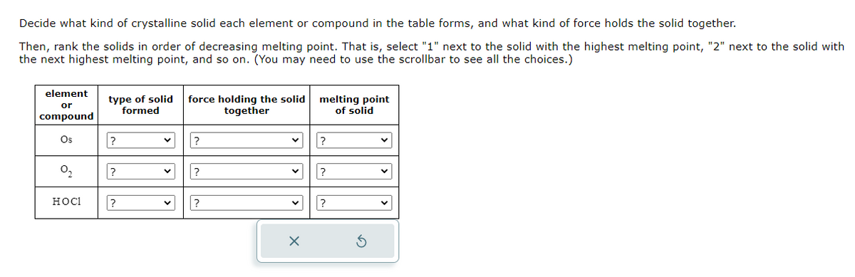 Decide what kind of crystalline solid each element or compound in the table forms, and what kind of force holds the solid together.
Then, rank the solids in order of decreasing melting point. That is, select "1" next to the solid with the highest melting point, "2" next to the solid with
the next highest melting point, and so on. (You may need to use the scrollbar to see all the choices.)
element
or
compound
Os
0₂
HOC1
type of solid force holding the solid
formed
together
?
?
?
v
?
?
?
X
melting point
of solid
?
?
?