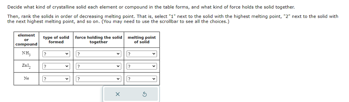 Decide what kind of crystalline solid each element or compound in the table forms, and what kind of force holds the solid together.
Then, rank the solids in order of decreasing melting point. That is, select "1" next to the solid with the highest melting point, "2" next to the solid with
the next highest melting point, and so on. (You may need to use the scrollbar to see all the choices.)
element
or
compound
ΝΗ,
ZnI₂
Ne
type of solid force holding the solid
formed
together
?
?
?
?
?
?
X
melting point
of solid
?
?
?
G