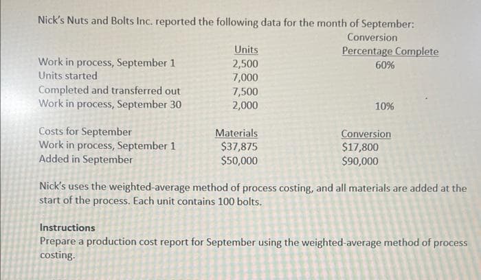 Nick's Nuts and Bolts Inc. reported the following data for the month of September:
Conversion
Units
Percentage Complete
Work in process, September 1
2,500
60%
Units started
Completed and transferred out
Work in process, September 30
7,000
7,500
2,000
10%
Costs for September
Work in process, September 1
Added in September
Materials
$37,875
$50,000
Conversion
$17,800
$90,000
Nick's uses the weighted-average method of process costing, and all materials are added at the
start of the process. Each unit contains 100 bolts.
Instructions
Prepare a production cost report for September using the weighted-average method of process
costing.
