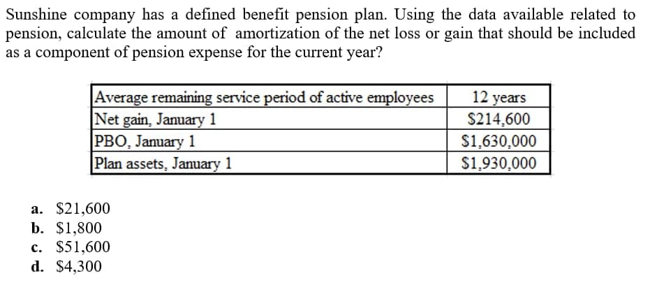Sunshine company has a defined benefit pension plan. Using the data available related to
pension, calculate the amount of amortization of the net loss or gain that should be included
as a component of pension expense for the current year?
Average remaining service period of active employees
Net gain, January 1
PBO, January 1
Plan assets, January 1
12 years
$214,600
$1,630,000
$1,930,000
a. $21,600
b. $1,800
c. $51,600
d. $4,300
