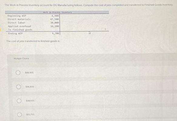 The Work in Process Inventory account for DG Manufacturing folows. Compute the cost of jobs completed and transferred to Finshed Goods inventory
Mrk in Precess Investery
4,900
47, se0
30,000
16, 200
Beginning WIP
Direct naterials
Direct labor
Applied overhead
To finished coods
Ending WIP
9,700
The cost of jobs transterred to finished goods
Multiple Choice
S88,900
$96800
