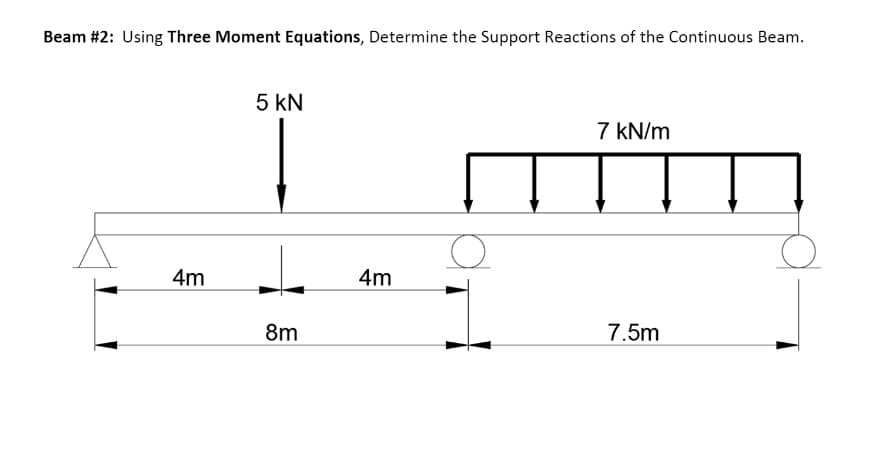 Beam #2: Using Three Moment Equations, Determine the Support Reactions of the Continuous Beam.
5 KN
7 kN/m
O
7.5m
4m
8m
4m