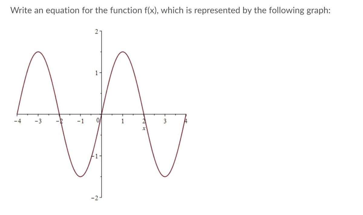 Write an equation for the function f(x), which is represented by the following graph:
2
1
-4
-3
-1
1
3
1
-2
