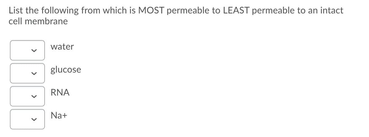 List the following from which is MOST permeable to LEAST permeable to an intact
cell membrane
water
glucose
RNA
Na+
>
